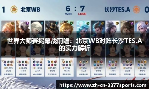 世界大师赛揭幕战前瞻：北京WB对阵长沙TES.A的实力解析